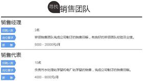 ga黄金甲水处理环保公司招聘  销售团队