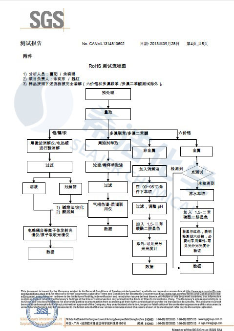 ga黄金甲环保除磷剂 ROHS报告