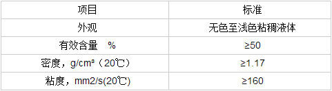 脱色剂性能指标