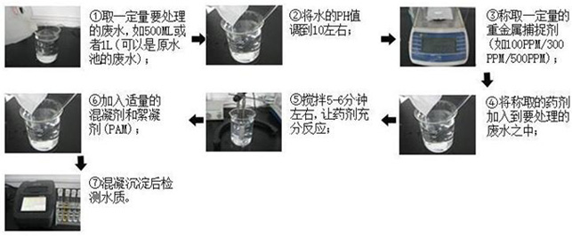 重金属离子去除剂的小试程序