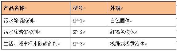 ga黄金甲污水除磷药剂