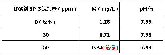 除磷剂sp-3-ga黄金甲环保