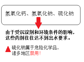 含重金属废水处理方法_ga黄金甲环保