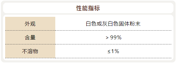 污水磷超标怎样处理_ga黄金甲环保